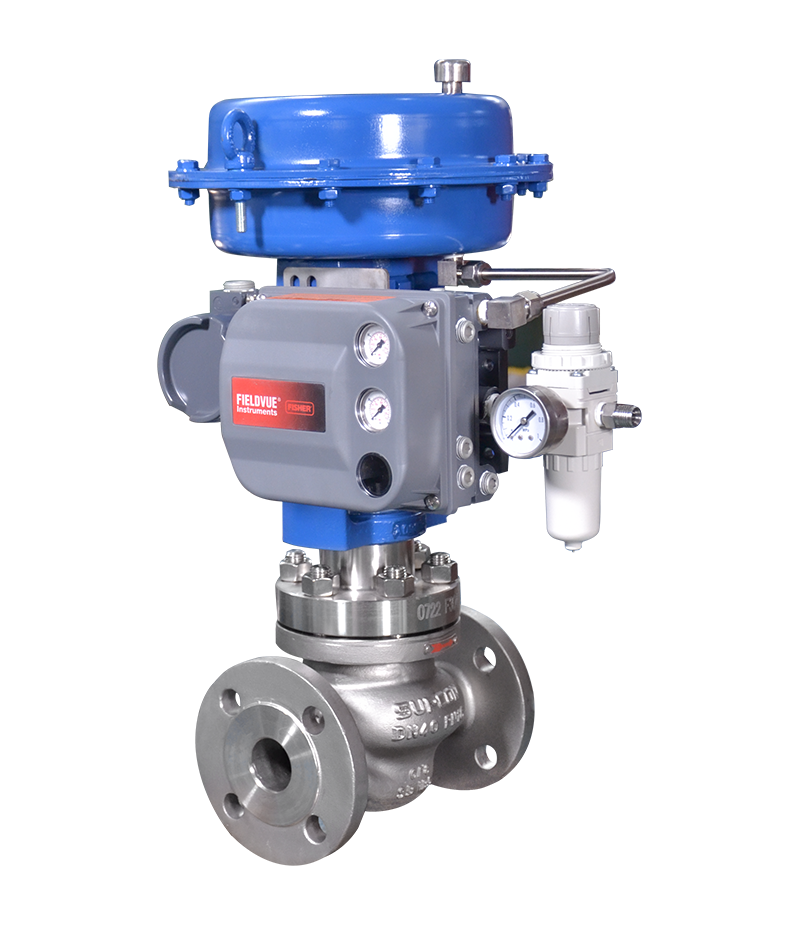 control valve